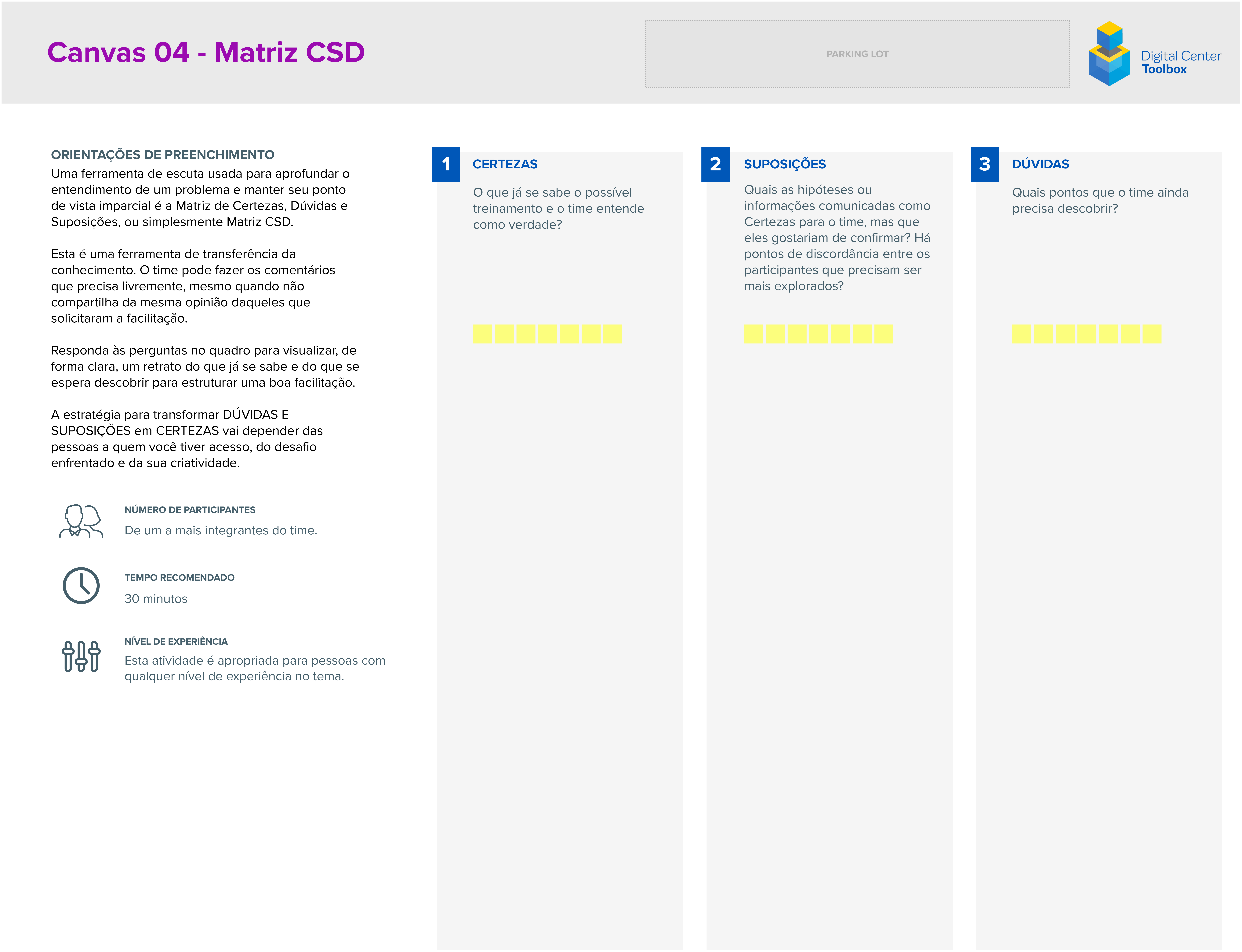 Canvas 04, CSD Matrix, used to separate certainties, assumptions and open questions before designing a training