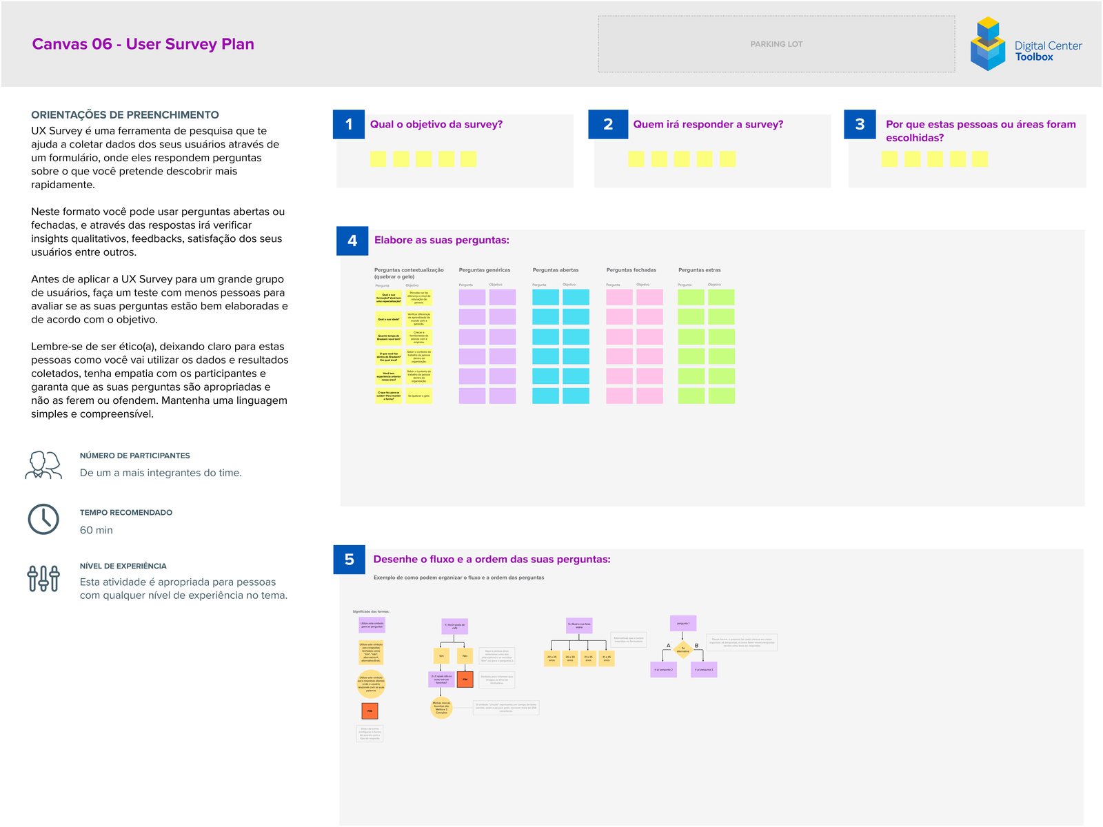 Canvas 06, User Survey Plan, a template for defining survey goals, audience and question flow