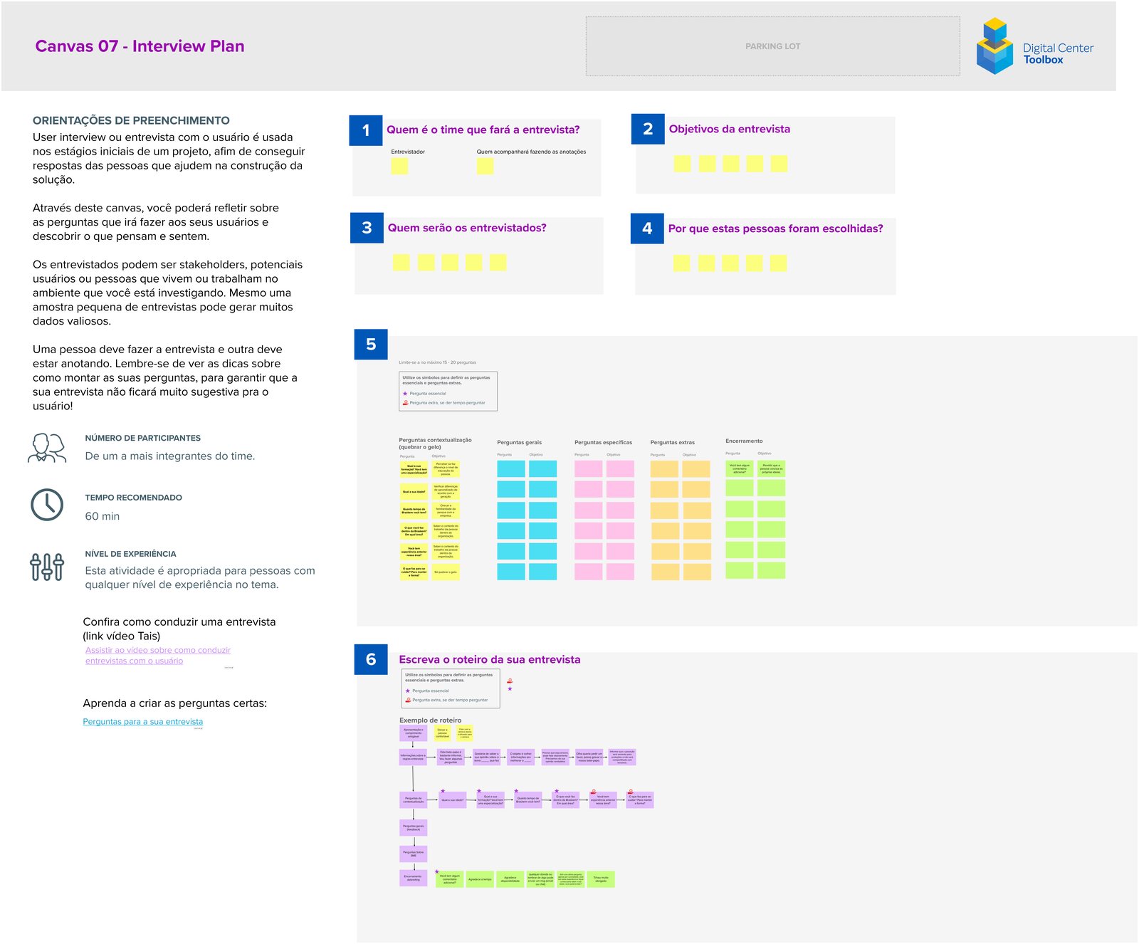 Canvas 07, Interview Plan, a template for defining interview goals, participants and question script