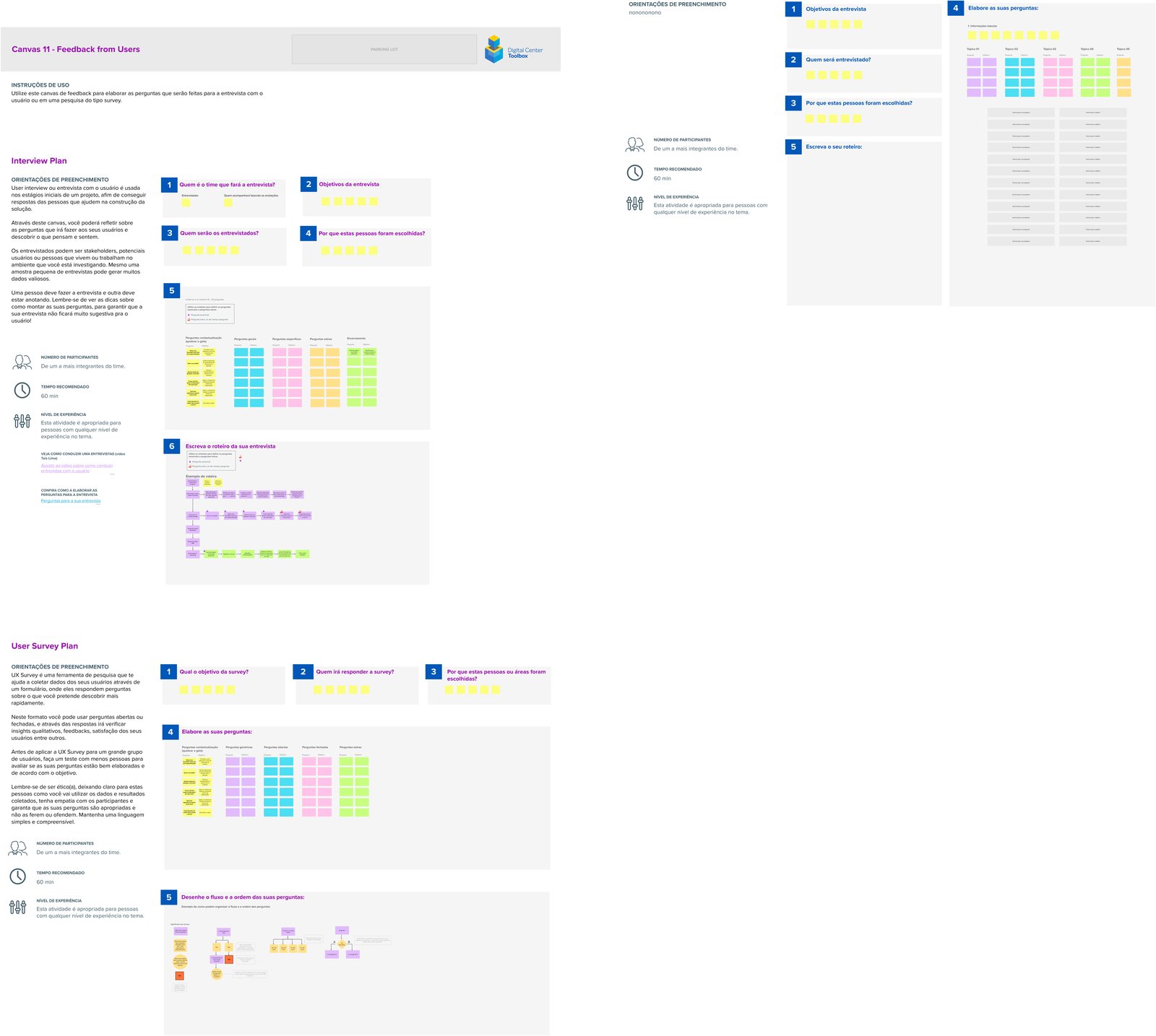 Canvas 11, Feedback from Users, used to plan how the team would learn trainees' opinions, difficulties and successes after going through the training
