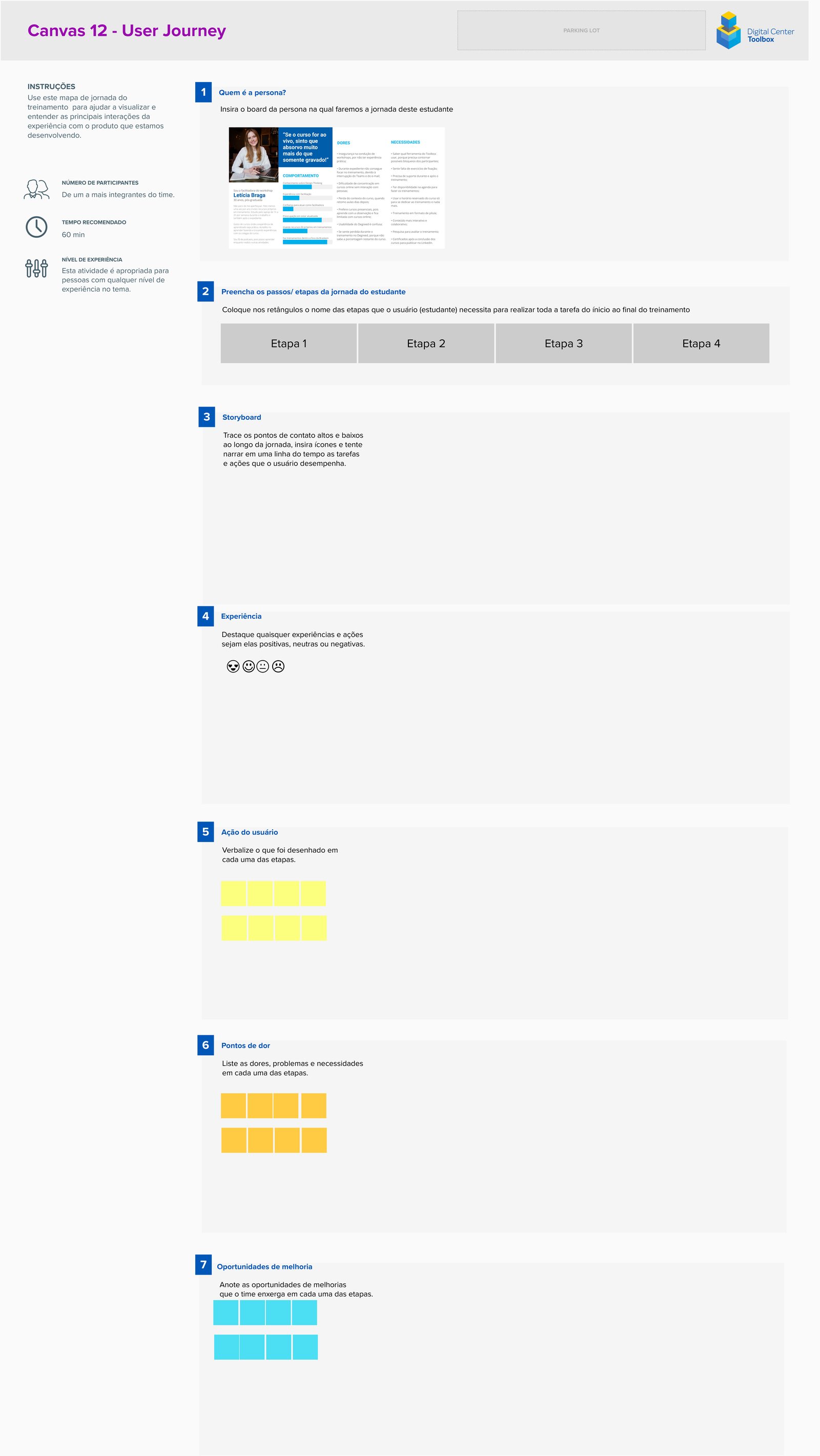 Canvas 12, User Journey, mapping the learner's experience across the training to identify improvement opportunities