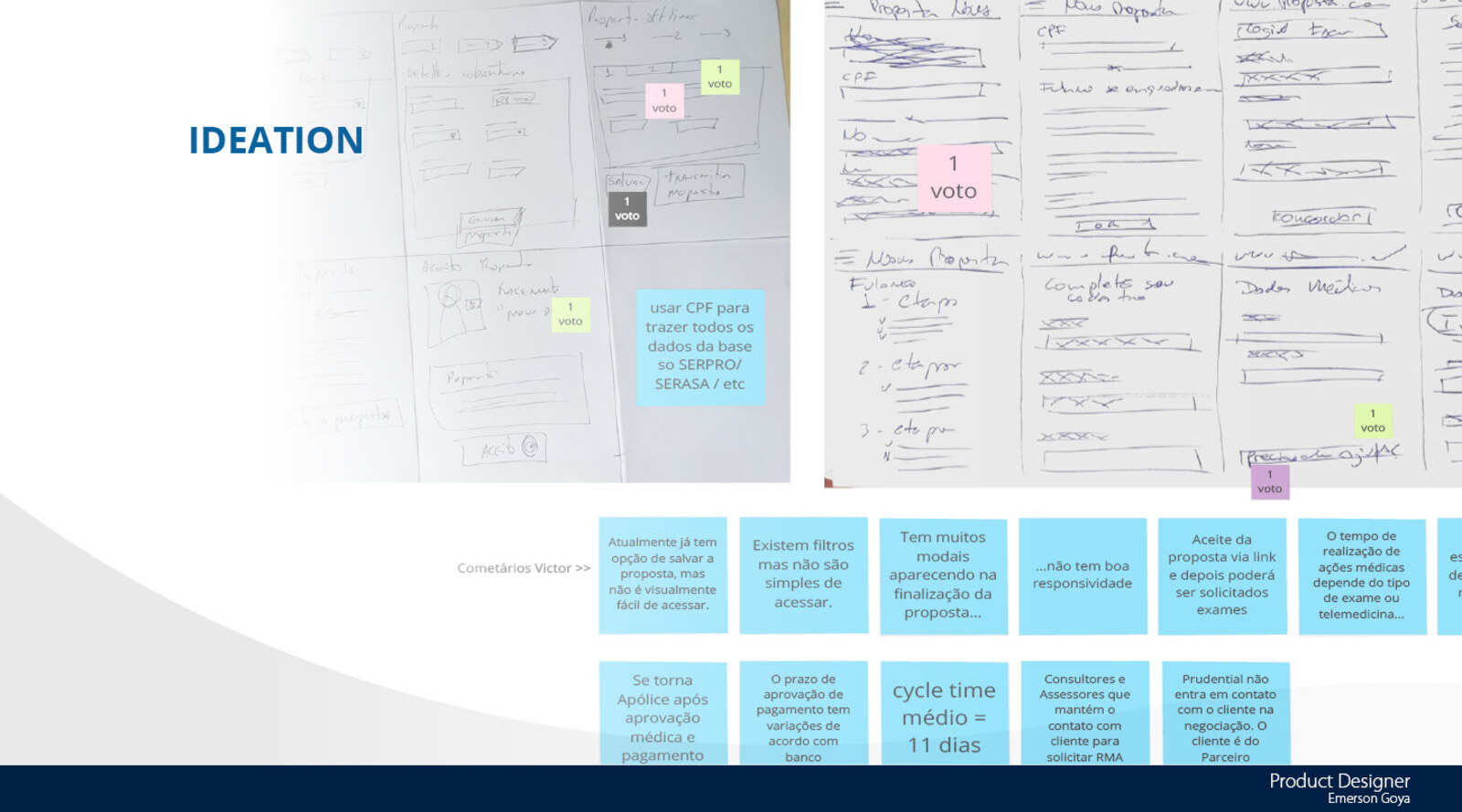 Hand-drawn concepts for the electronic proposal with dot-voting from stakeholders