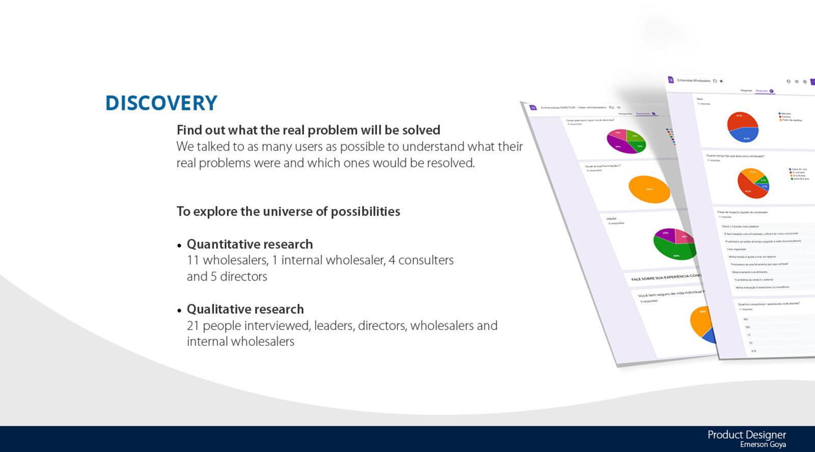 Survey results from interviews with wholesalers, consultants and directors