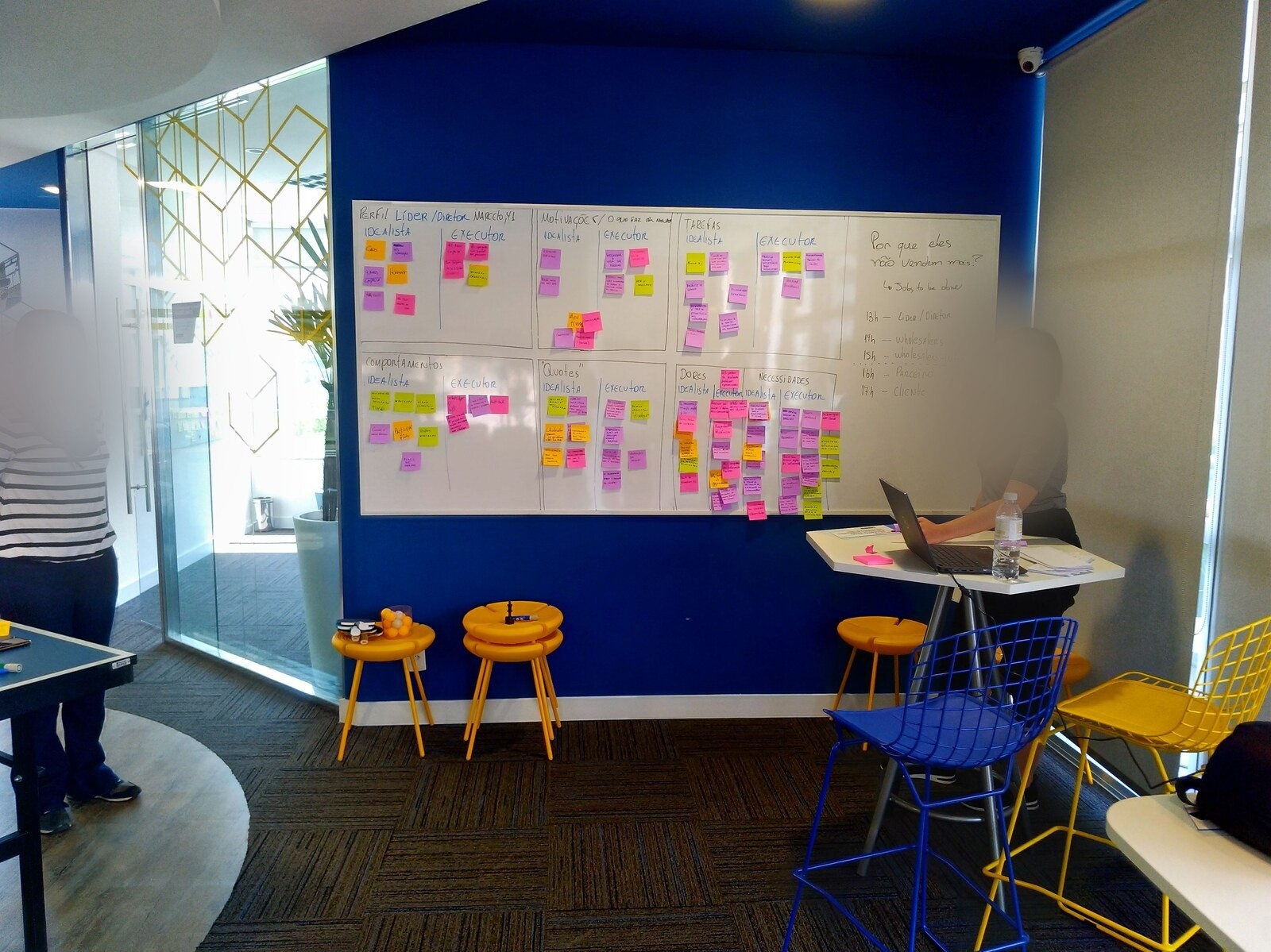 Close-up of post-its detailing wholesaler behaviors, quotes and needs