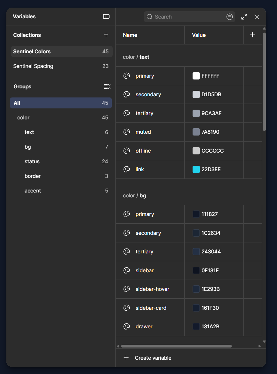 Design system overview page with text field and navigation specs
