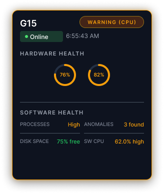 Asset card in warning state