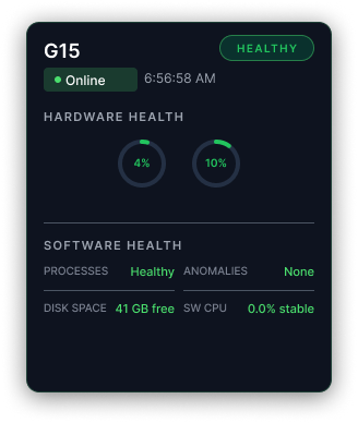 G15 asset card showing healthy badge and CPU/RAM gauges after automatic correction by the agent