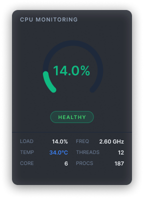 Healthy status badge from the Sentinel Design System