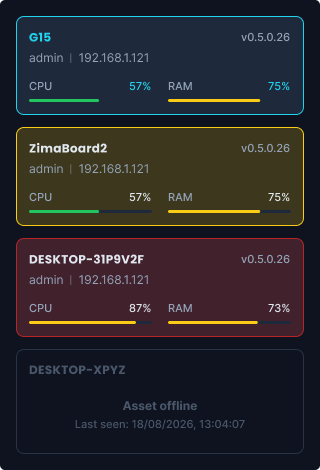 Menu with four asset statuses: healthy, warning, critical, and offline