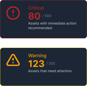 Critical and warning status cards