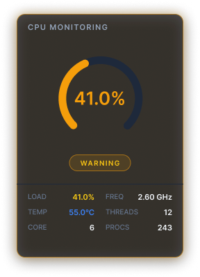 Warning status badge from the Sentinel Design System